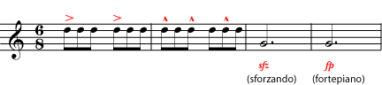 accenti dinamici musicali