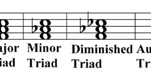 accordi musicali triadi sigle