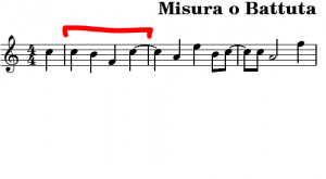 battuta misura teoria musicale