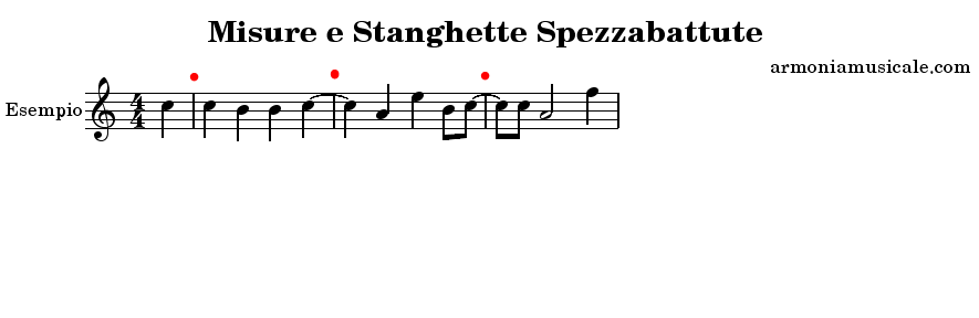 stanghette misure musicali